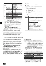 Предварительный просмотр 76 страницы Mitsubishi Electric CITY MULTI PQHY-P YLM-A Series Installation Manual