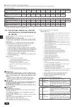 Предварительный просмотр 80 страницы Mitsubishi Electric CITY MULTI PQHY-P YLM-A Series Installation Manual