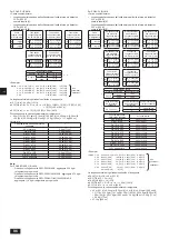 Предварительный просмотр 96 страницы Mitsubishi Electric CITY MULTI PQHY-P YLM-A Series Installation Manual