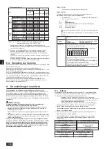 Предварительный просмотр 110 страницы Mitsubishi Electric CITY MULTI PQHY-P YLM-A Series Installation Manual