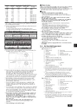 Предварительный просмотр 111 страницы Mitsubishi Electric CITY MULTI PQHY-P YLM-A Series Installation Manual