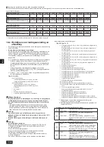 Предварительный просмотр 114 страницы Mitsubishi Electric CITY MULTI PQHY-P YLM-A Series Installation Manual