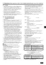 Предварительный просмотр 117 страницы Mitsubishi Electric CITY MULTI PQHY-P YLM-A Series Installation Manual