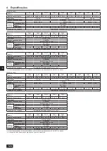 Предварительный просмотр 124 страницы Mitsubishi Electric CITY MULTI PQHY-P YLM-A Series Installation Manual