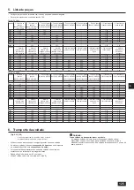 Предварительный просмотр 125 страницы Mitsubishi Electric CITY MULTI PQHY-P YLM-A Series Installation Manual