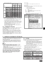 Предварительный просмотр 127 страницы Mitsubishi Electric CITY MULTI PQHY-P YLM-A Series Installation Manual