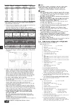 Предварительный просмотр 128 страницы Mitsubishi Electric CITY MULTI PQHY-P YLM-A Series Installation Manual