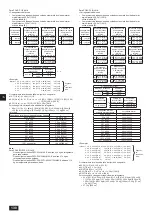 Предварительный просмотр 130 страницы Mitsubishi Electric CITY MULTI PQHY-P YLM-A Series Installation Manual