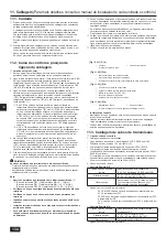 Предварительный просмотр 134 страницы Mitsubishi Electric CITY MULTI PQHY-P YLM-A Series Installation Manual