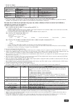 Предварительный просмотр 135 страницы Mitsubishi Electric CITY MULTI PQHY-P YLM-A Series Installation Manual