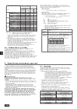 Предварительный просмотр 144 страницы Mitsubishi Electric CITY MULTI PQHY-P YLM-A Series Installation Manual