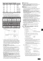 Предварительный просмотр 145 страницы Mitsubishi Electric CITY MULTI PQHY-P YLM-A Series Installation Manual