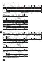 Предварительный просмотр 158 страницы Mitsubishi Electric CITY MULTI PQHY-P YLM-A Series Installation Manual