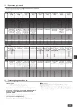 Предварительный просмотр 159 страницы Mitsubishi Electric CITY MULTI PQHY-P YLM-A Series Installation Manual