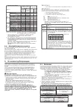 Предварительный просмотр 161 страницы Mitsubishi Electric CITY MULTI PQHY-P YLM-A Series Installation Manual