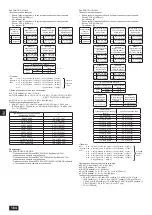 Предварительный просмотр 164 страницы Mitsubishi Electric CITY MULTI PQHY-P YLM-A Series Installation Manual