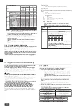 Предварительный просмотр 178 страницы Mitsubishi Electric CITY MULTI PQHY-P YLM-A Series Installation Manual