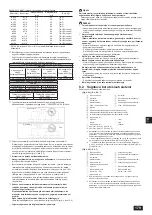 Предварительный просмотр 179 страницы Mitsubishi Electric CITY MULTI PQHY-P YLM-A Series Installation Manual