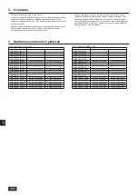 Предварительный просмотр 208 страницы Mitsubishi Electric CITY MULTI PQHY-P YLM-A Series Installation Manual