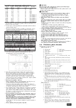 Предварительный просмотр 213 страницы Mitsubishi Electric CITY MULTI PQHY-P YLM-A Series Installation Manual