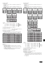 Предварительный просмотр 215 страницы Mitsubishi Electric CITY MULTI PQHY-P YLM-A Series Installation Manual