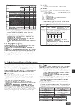 Предварительный просмотр 229 страницы Mitsubishi Electric CITY MULTI PQHY-P YLM-A Series Installation Manual