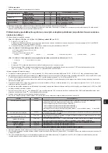 Предварительный просмотр 237 страницы Mitsubishi Electric CITY MULTI PQHY-P YLM-A Series Installation Manual