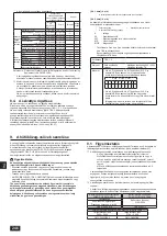 Предварительный просмотр 246 страницы Mitsubishi Electric CITY MULTI PQHY-P YLM-A Series Installation Manual