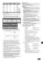 Предварительный просмотр 247 страницы Mitsubishi Electric CITY MULTI PQHY-P YLM-A Series Installation Manual