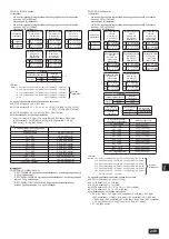 Предварительный просмотр 249 страницы Mitsubishi Electric CITY MULTI PQHY-P YLM-A Series Installation Manual