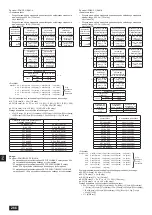 Предварительный просмотр 266 страницы Mitsubishi Electric CITY MULTI PQHY-P YLM-A Series Installation Manual