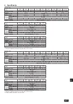 Предварительный просмотр 277 страницы Mitsubishi Electric CITY MULTI PQHY-P YLM-A Series Installation Manual