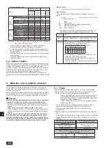 Предварительный просмотр 280 страницы Mitsubishi Electric CITY MULTI PQHY-P YLM-A Series Installation Manual