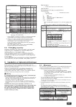 Предварительный просмотр 297 страницы Mitsubishi Electric CITY MULTI PQHY-P YLM-A Series Installation Manual