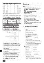 Предварительный просмотр 298 страницы Mitsubishi Electric CITY MULTI PQHY-P YLM-A Series Installation Manual