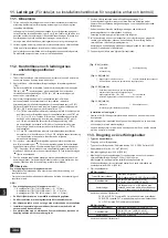 Предварительный просмотр 304 страницы Mitsubishi Electric CITY MULTI PQHY-P YLM-A Series Installation Manual