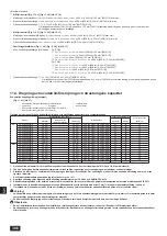 Предварительный просмотр 306 страницы Mitsubishi Electric CITY MULTI PQHY-P YLM-A Series Installation Manual