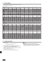 Предварительный просмотр 312 страницы Mitsubishi Electric CITY MULTI PQHY-P YLM-A Series Installation Manual