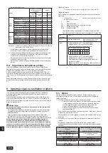 Предварительный просмотр 314 страницы Mitsubishi Electric CITY MULTI PQHY-P YLM-A Series Installation Manual