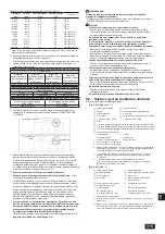 Предварительный просмотр 315 страницы Mitsubishi Electric CITY MULTI PQHY-P YLM-A Series Installation Manual