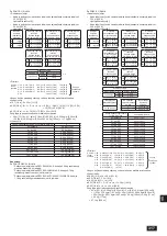 Предварительный просмотр 317 страницы Mitsubishi Electric CITY MULTI PQHY-P YLM-A Series Installation Manual