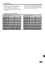 Предварительный просмотр 327 страницы Mitsubishi Electric CITY MULTI PQHY-P YLM-A Series Installation Manual