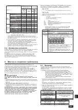 Предварительный просмотр 331 страницы Mitsubishi Electric CITY MULTI PQHY-P YLM-A Series Installation Manual