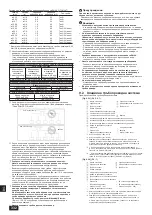 Предварительный просмотр 332 страницы Mitsubishi Electric CITY MULTI PQHY-P YLM-A Series Installation Manual