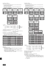 Предварительный просмотр 334 страницы Mitsubishi Electric CITY MULTI PQHY-P YLM-A Series Installation Manual