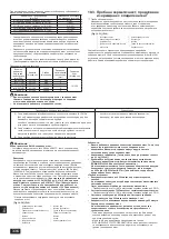 Предварительный просмотр 336 страницы Mitsubishi Electric CITY MULTI PQHY-P YLM-A Series Installation Manual