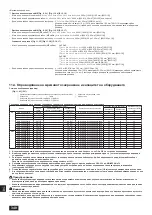 Предварительный просмотр 340 страницы Mitsubishi Electric CITY MULTI PQHY-P YLM-A Series Installation Manual