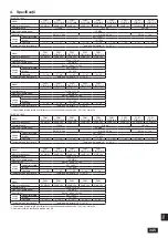 Предварительный просмотр 345 страницы Mitsubishi Electric CITY MULTI PQHY-P YLM-A Series Installation Manual