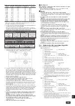 Предварительный просмотр 349 страницы Mitsubishi Electric CITY MULTI PQHY-P YLM-A Series Installation Manual