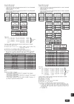 Предварительный просмотр 351 страницы Mitsubishi Electric CITY MULTI PQHY-P YLM-A Series Installation Manual